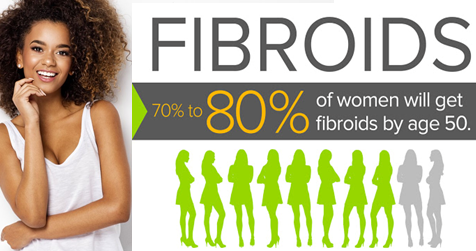 Fibroid Awareness Month